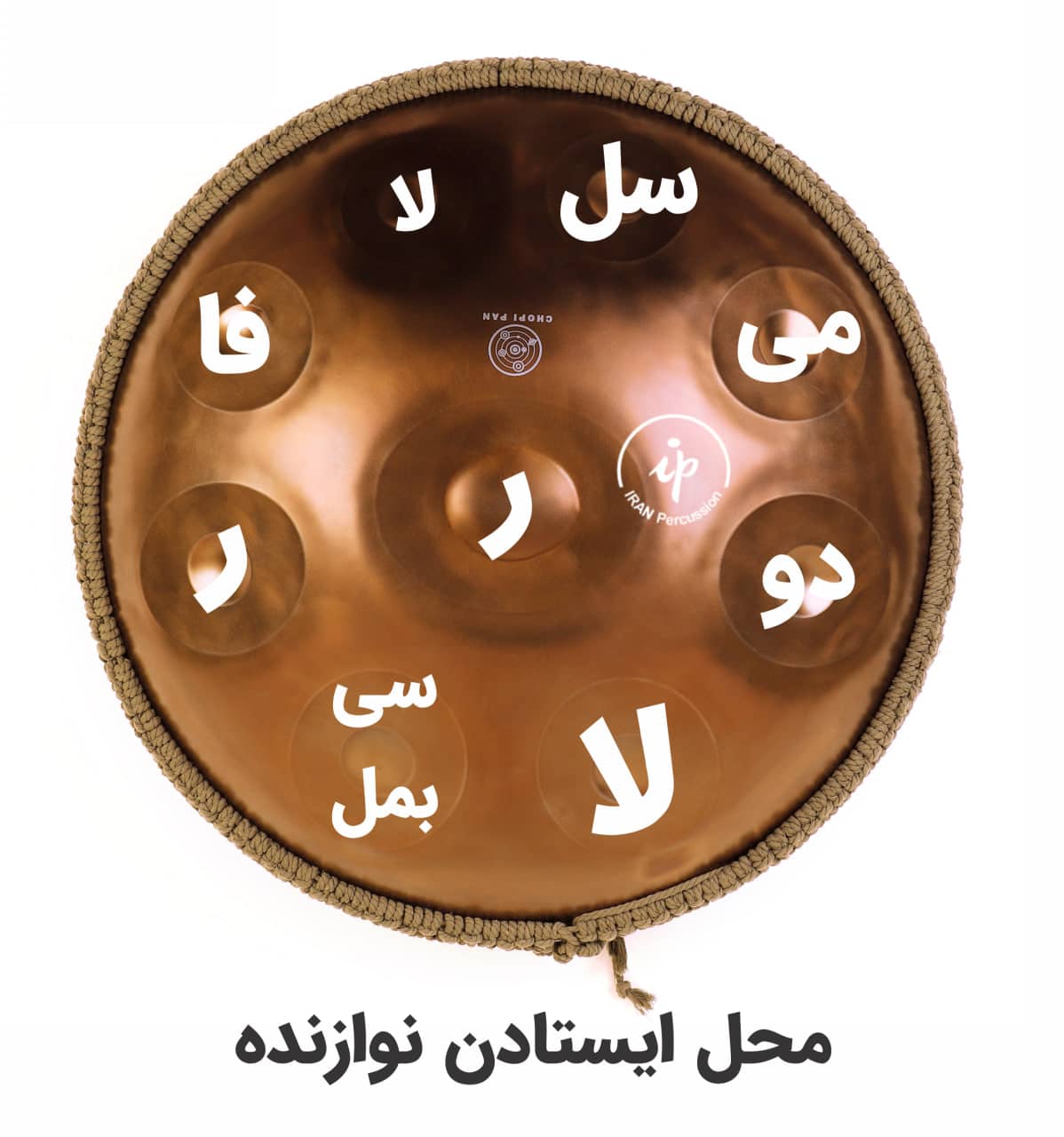%D9%86%D8%AA %D9%87%D8%A7%DB%8C %D9%87%D9%86%DA%AF %D8%AF%D8%B1%D8%A7%D9%85 ایران پرکاشن