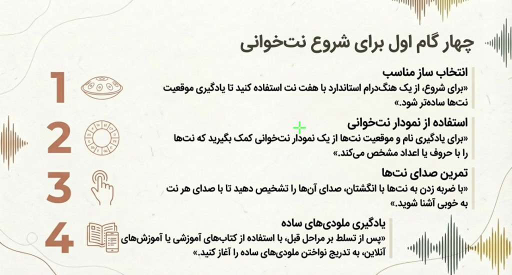 آموزش نت خوانی هنگ درام