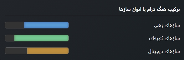 Screenshot 11 10 2025 185514 ایران پرکاشن