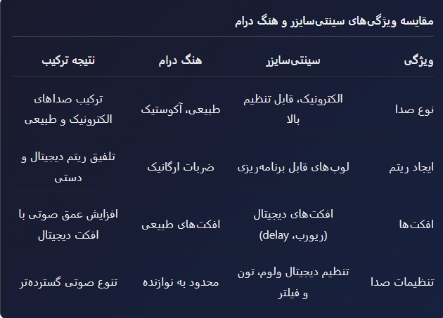 Screenshot 11 10 2025 205341 ایران پرکاشن