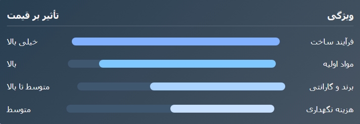 معایب هنگ درام چیست 4 Screenshot 12 10 2025 11847 ایران پرکاشن