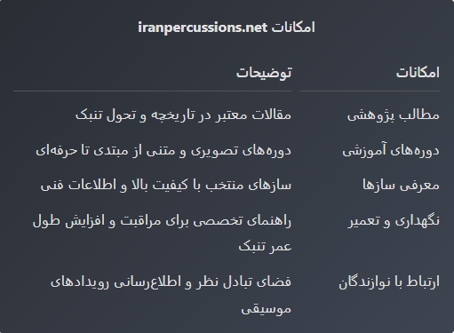 تاریخچه ساز تنبک: روایت یک ساز باستانی ایرانی 9 Screenshot 13 10 2025 16852 ایران پرکاشن