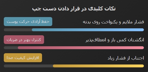 Screenshot 14 10 2025 19259 1 ایران پرکاشن
