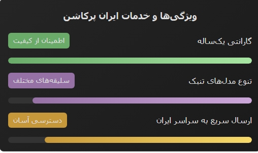 Screenshot 14 10 2025 194559 ایران پرکاشن