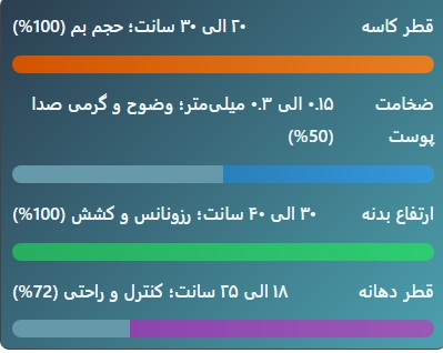 Screenshot 14 10 2025 212058 ایران پرکاشن