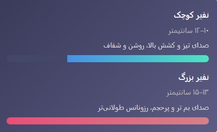 Screenshot 14 10 2025 215141 ایران پرکاشن