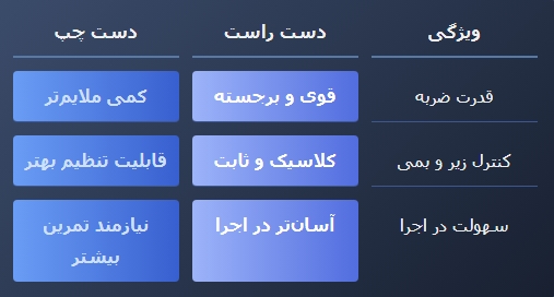 Screenshot 14 10 2025 224247 ایران پرکاشن