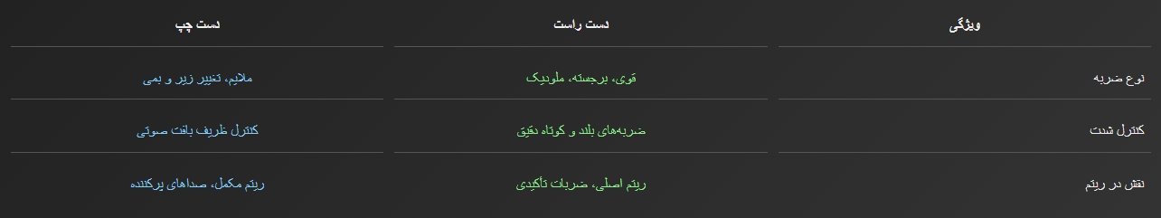 Screenshot 14 10 2025 22461 ایران پرکاشن