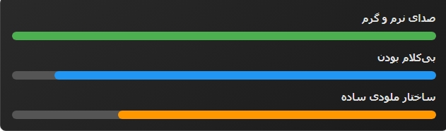 5 آهنگ معروف بی کلام هنگ درام 7 Screenshot 8 10 2025 164140 ایران پرکاشن