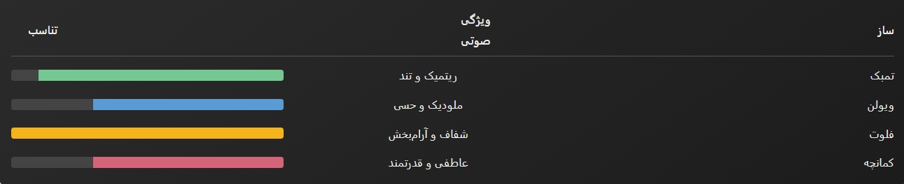 Screenshot 9 10 2025 194628 ایران پرکاشن